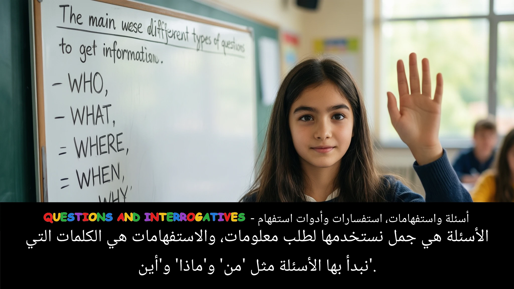 Arabic Illustration for questions and interrogatives